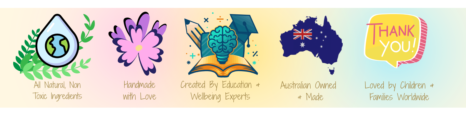 Banner with various icons and text about natural, handmade products created by webbing experts in Australia.
